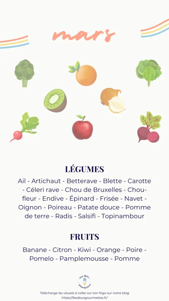 Fruits et légumes de mars