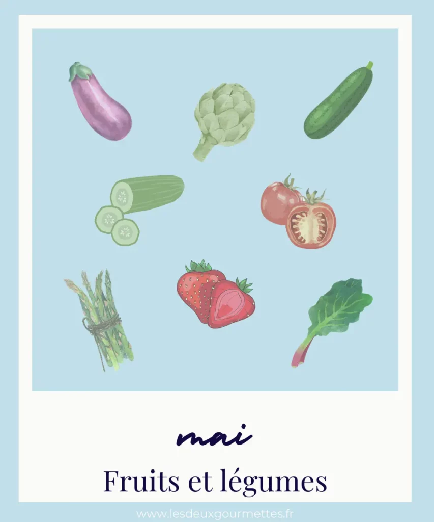 Les fruits et légumes de mai