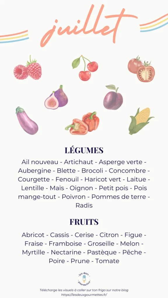 Fruits et légumes juillet